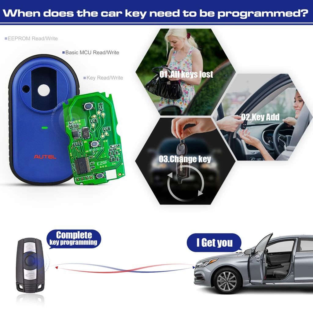 Outil d'analyse de programmation de clé de voiture Autel MaxiIM IM508