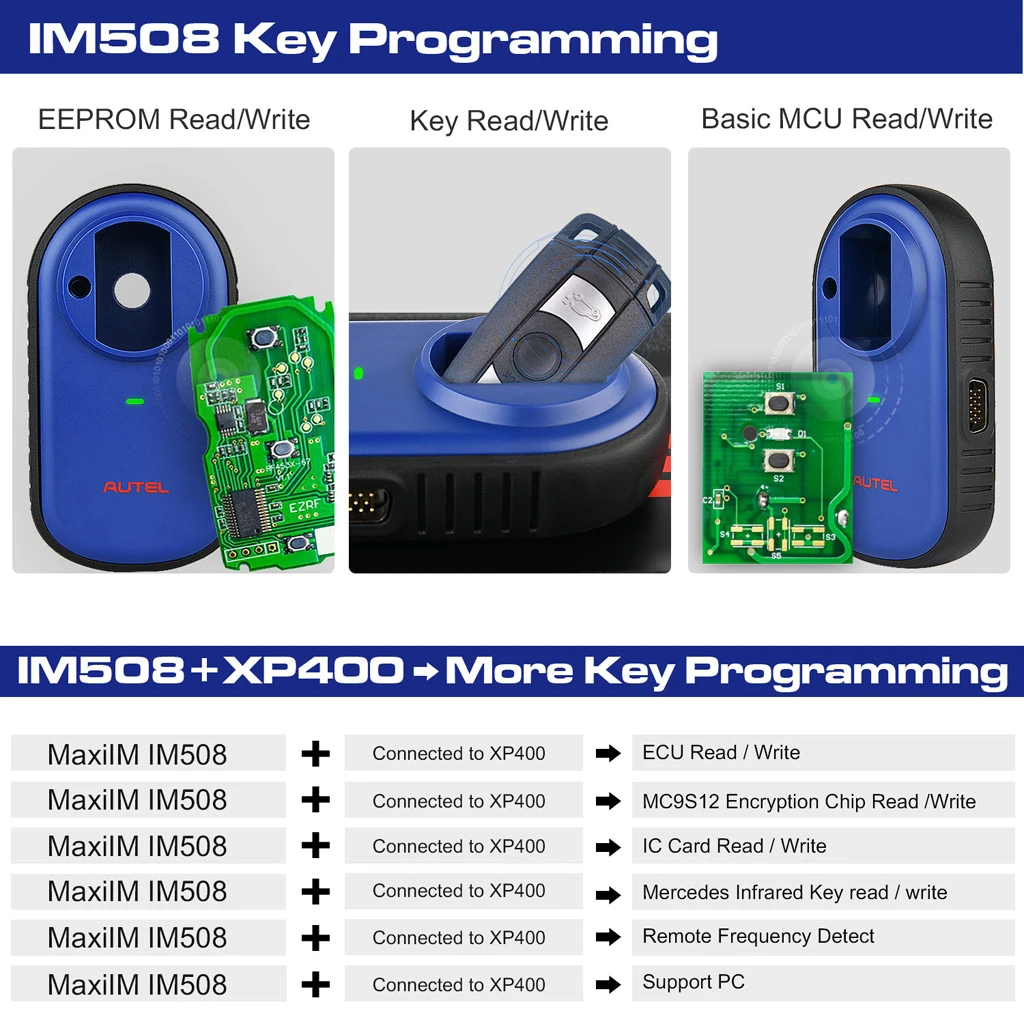 Outil d'analyse de programmation de clé de voiture Autel MaxiIM IM508