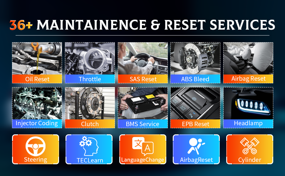 Coding Auto diagnostic tool