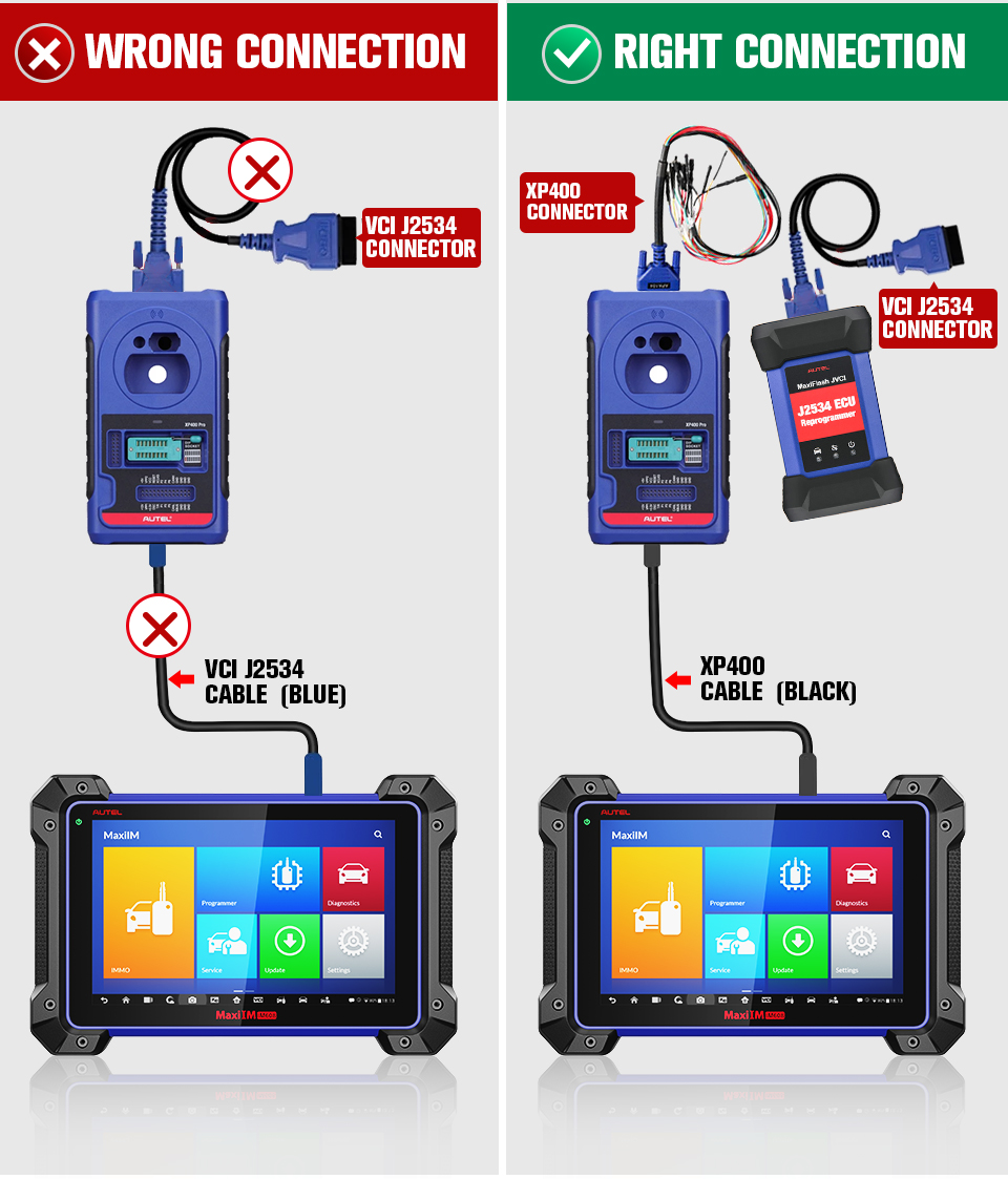 Coding Auto diagnostic tool