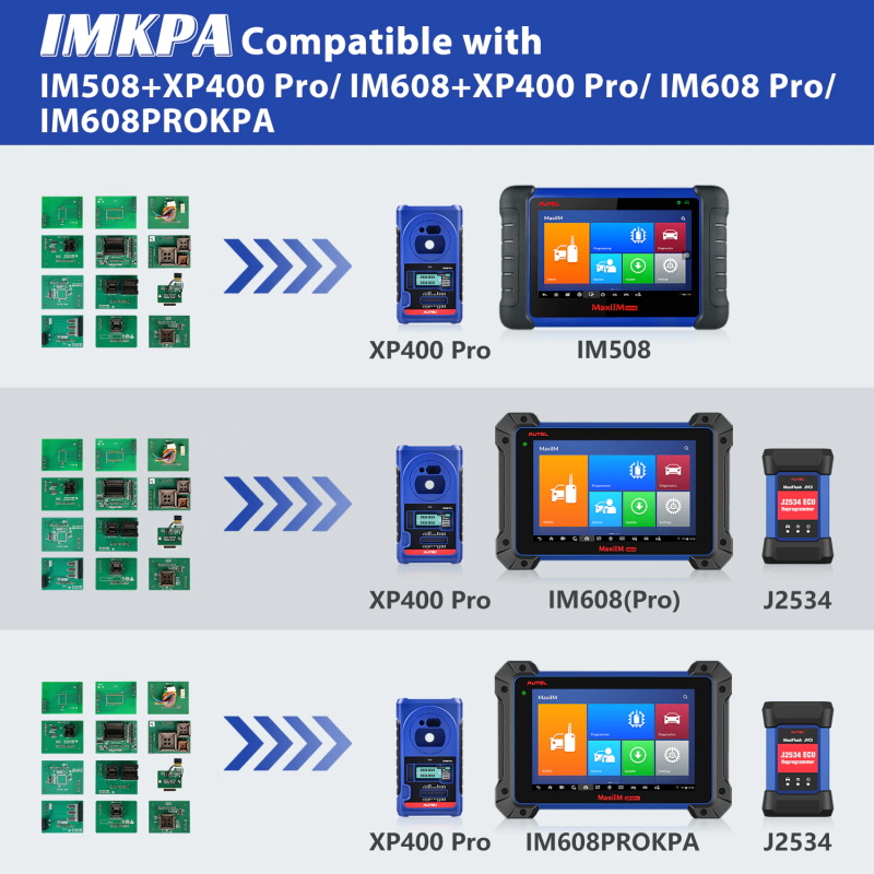 Adaptateur de programmation de clé Autel MaxiIM IMKPA