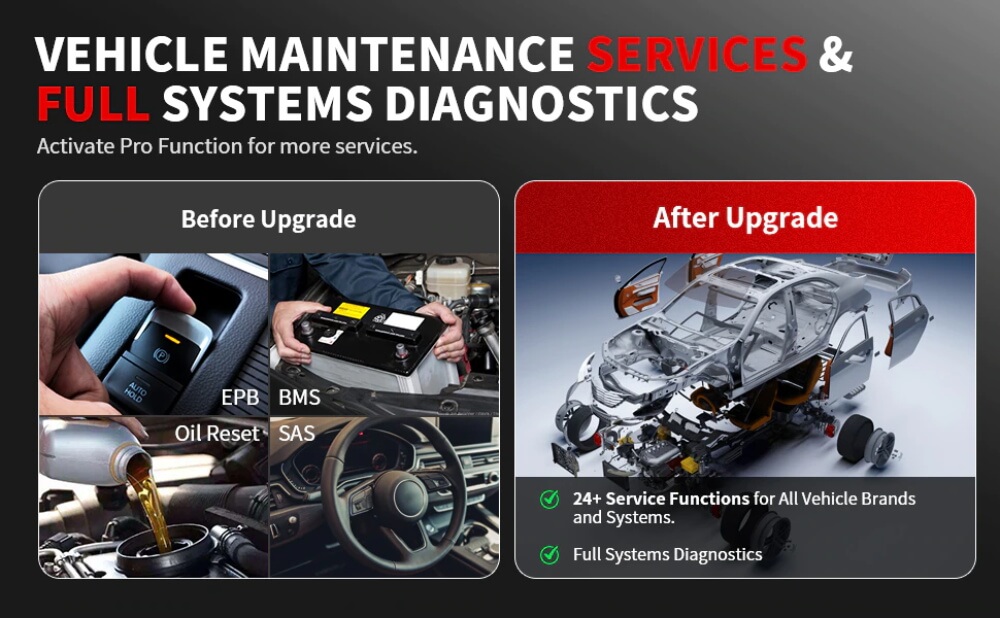 2023 Autel MaxiTPMS ITS600E Alle TPMS-Diagnosewerkzeuge