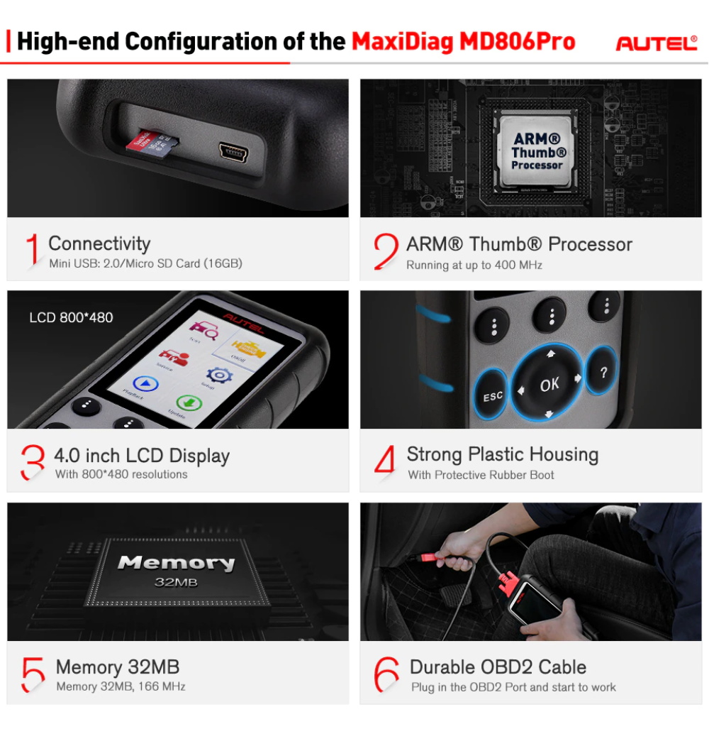 Autel MaxiDiag MD806 Pro OBD2 Scanner Voiture Outil de Diagnostic Automobile