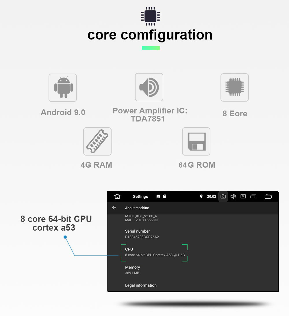 6.1 inch Android 12.0 car radio