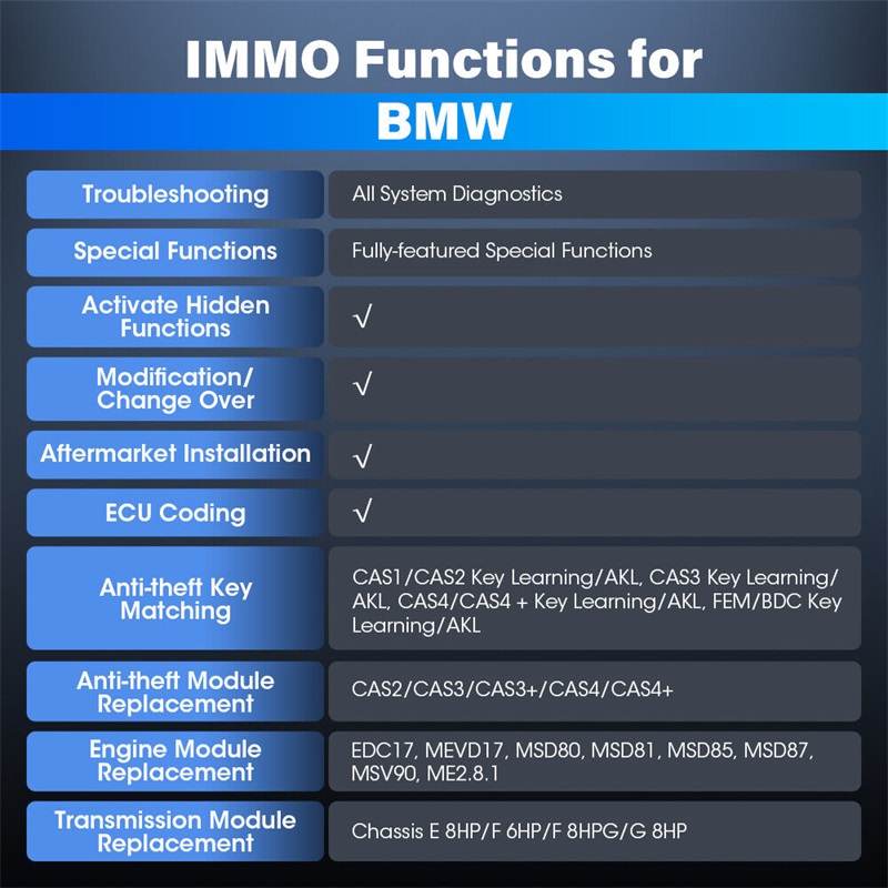 2023 LAUNCH X431 IMMO Plus Key Programming All System Diagnostic Scanner Tool