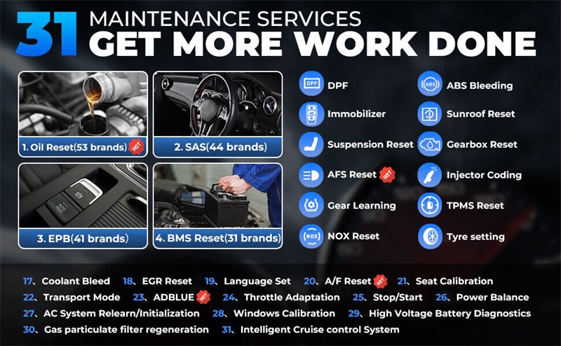 TOPDON ArtiDiag PRO is a comprehensive automotive diagnostic tool