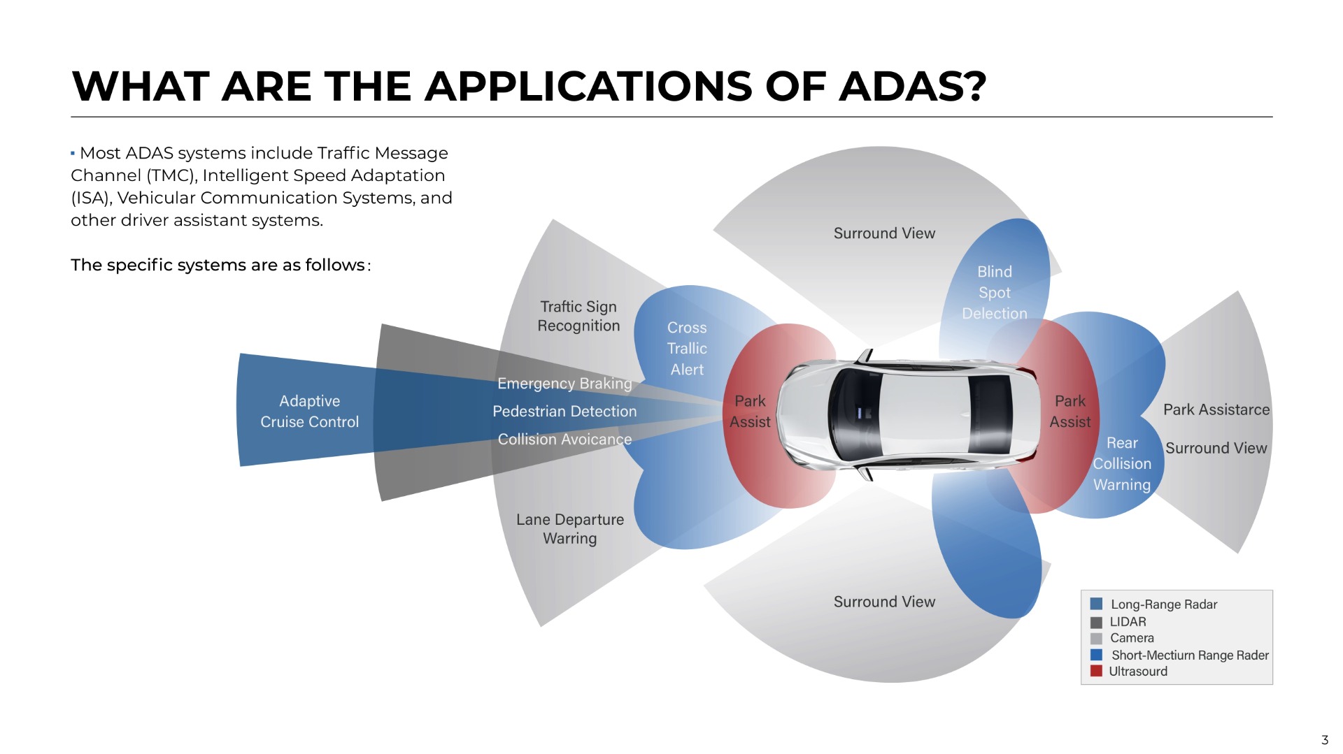 TOPDON's Phoenix Mobile ADAS is a foldable calibration frame