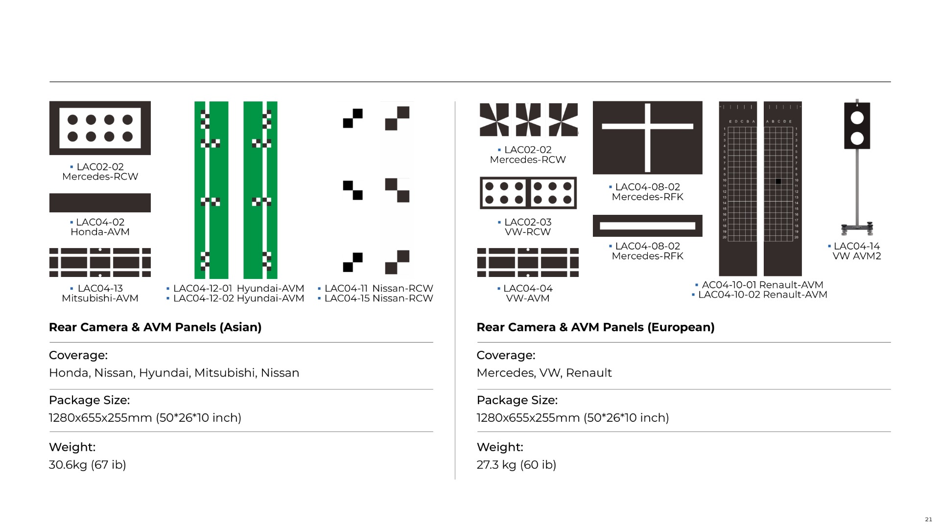 TOPDON's Phoenix Mobile ADAS is a foldable calibration frame