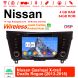 Android 12 Car Radio / Multimedia For Nissan Qashqai X-trail Dualis Rogue 2013-2018