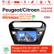 Autoradio/multimédia Android 12 pour Peugeot/Citroën