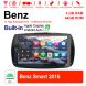 Autoradio / multimédia Android 12 pour Benz Smart 2016