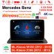 Autoradio/multimédia Android 12 pour Benz ML classe W166 GL classe X166 NTG4.5