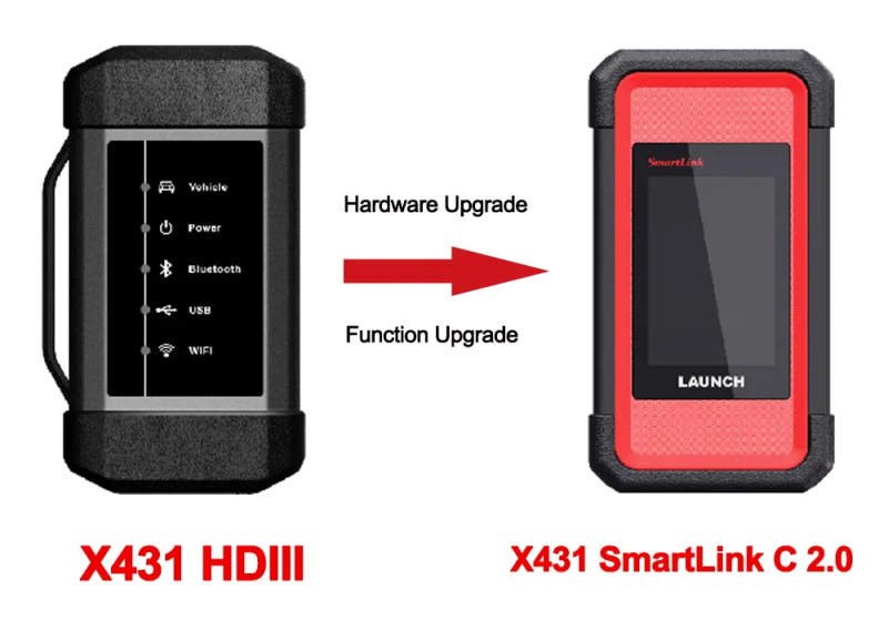 LAUNCH X431 SmartLink C