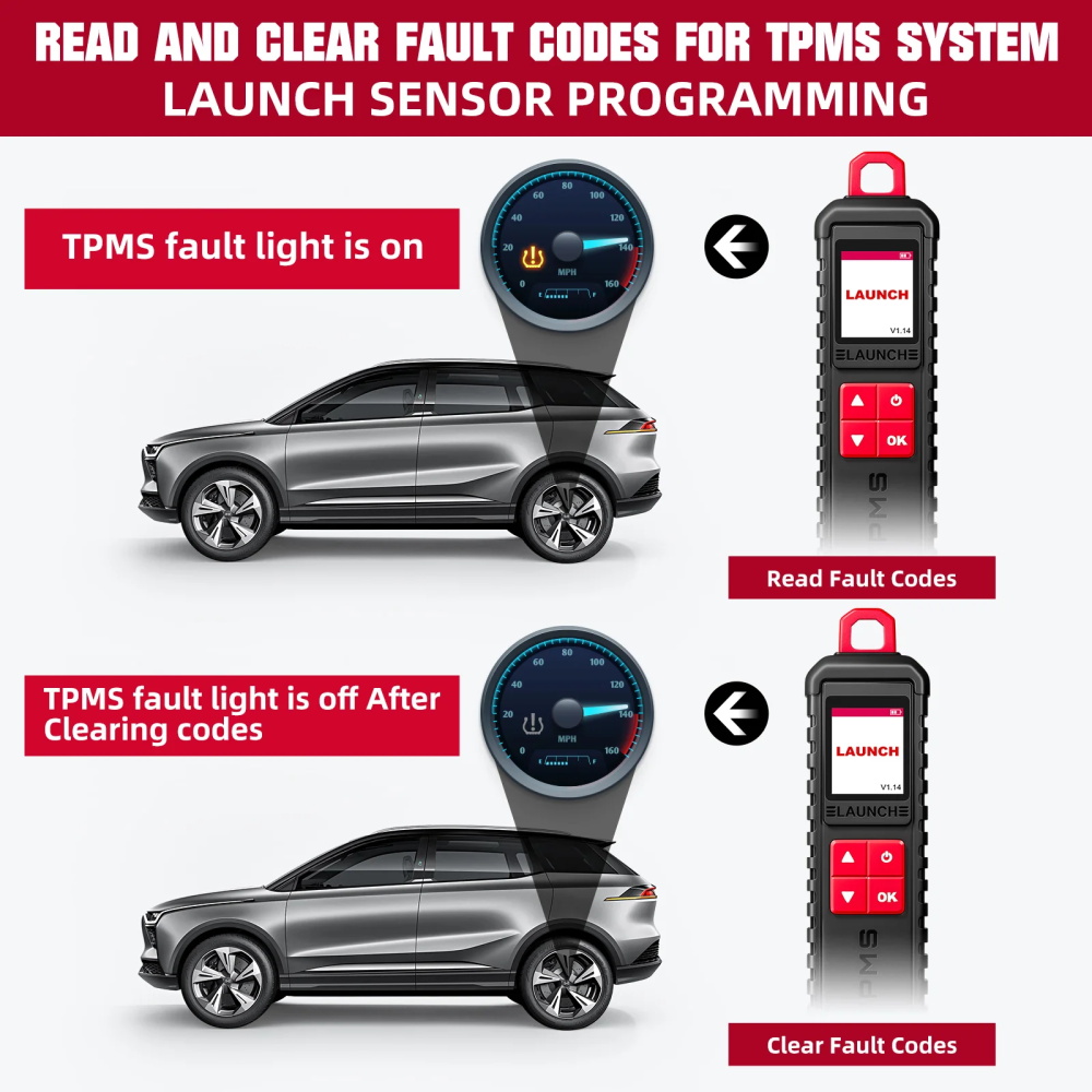 LAUNCH X431 TSGUN I-TPMS