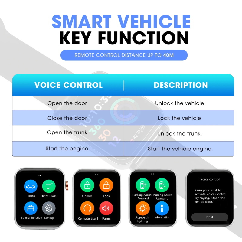 Otofix,Smart Key Watch